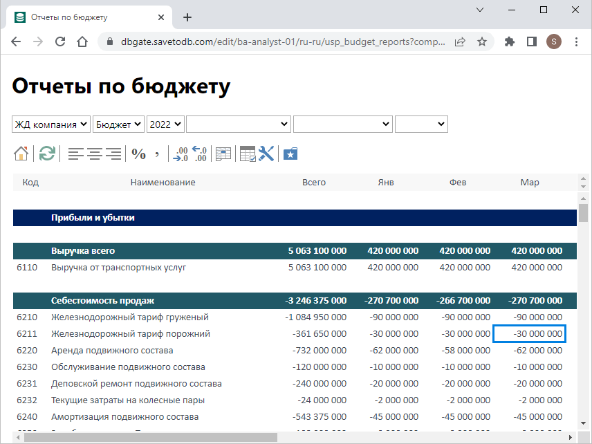 Пример настроенной хранимой процедуры